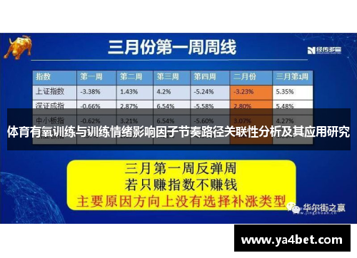 体育有氧训练与训练情绪影响因子节奏路径关联性分析及其应用研究